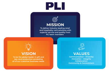 Storytelling and Brand Narrative
