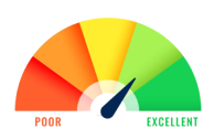 Consider credit
monitoring