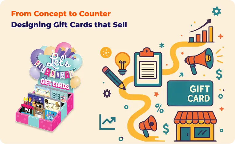 From Concept to Counter Designing Gift Cards that Sell