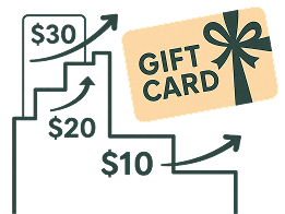 Design an Appealing Program